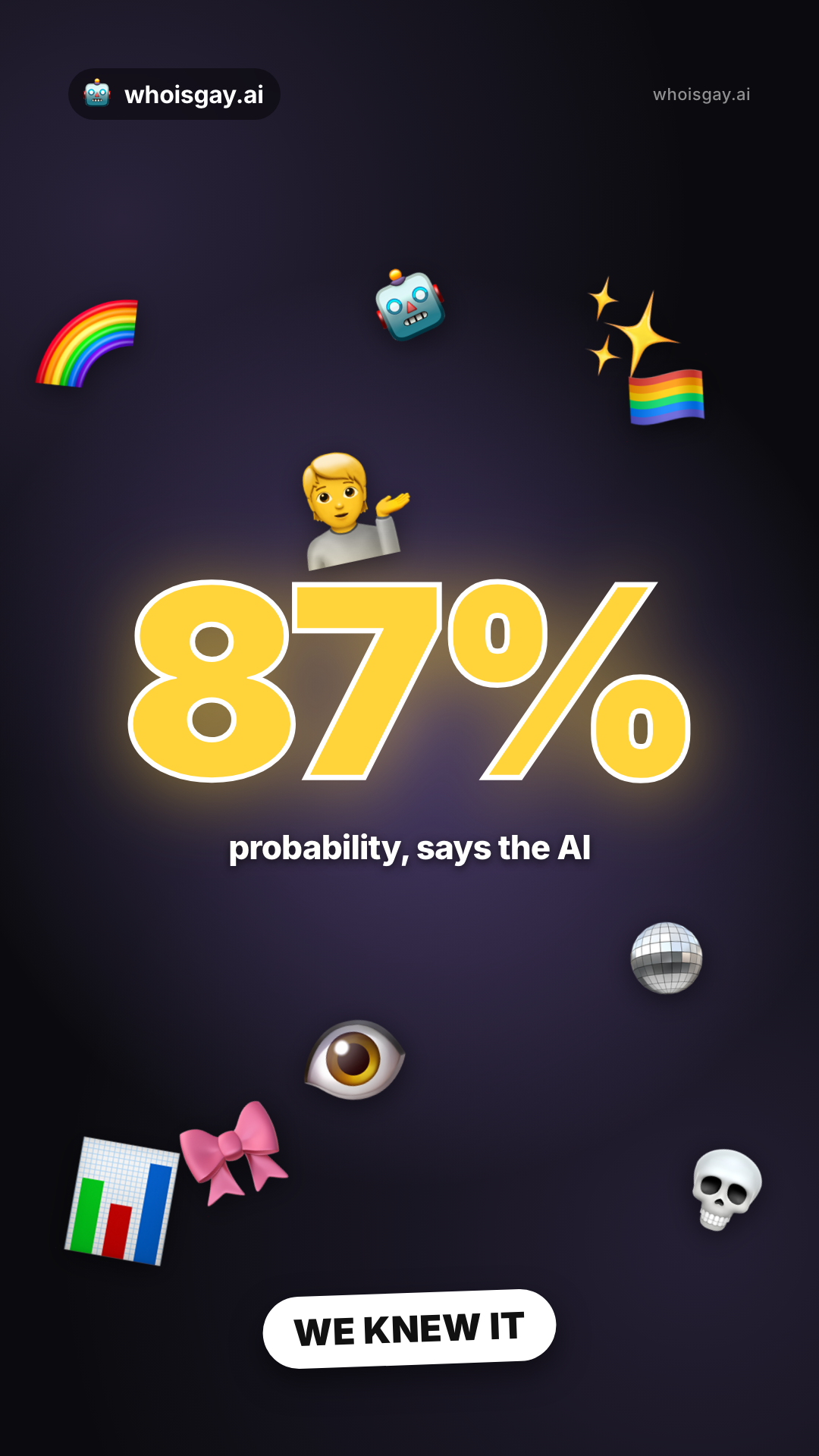 WhoIsGay.AI
